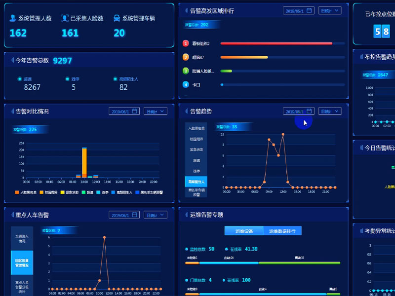教育、制造業(yè)數(shù)字化建設(shè)