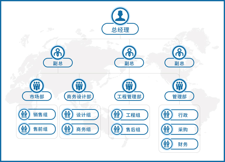 8581679996669216.jpg 架構(gòu).jpg